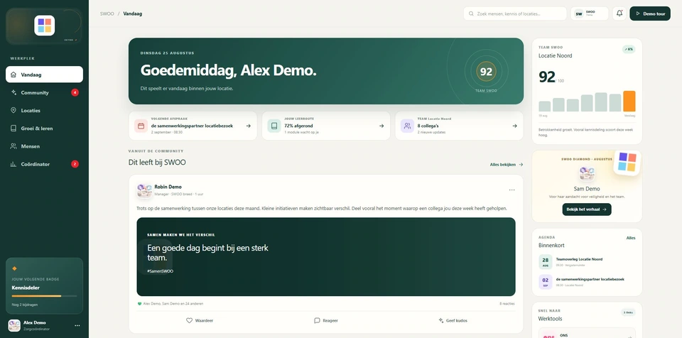 Voorbeeld van de Connect startpagina met fictieve gegevens